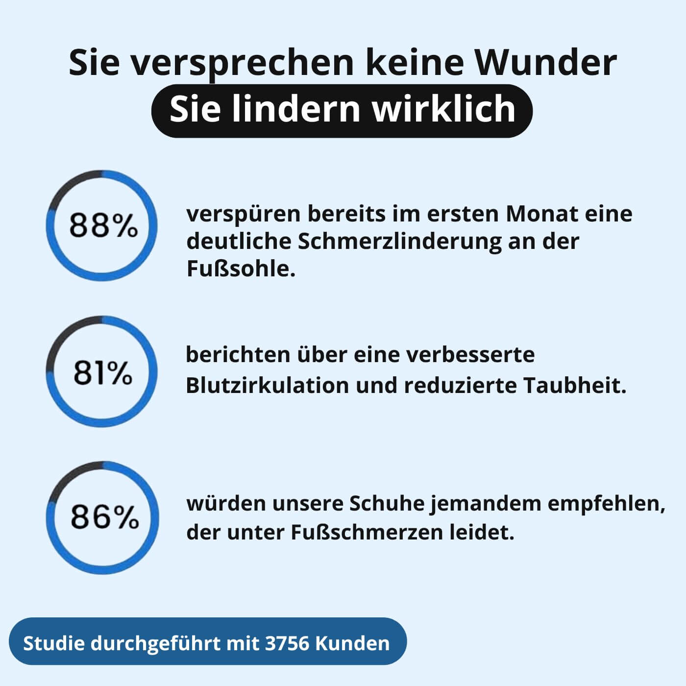 Nico | Timeless Women's shoes made from flexible material